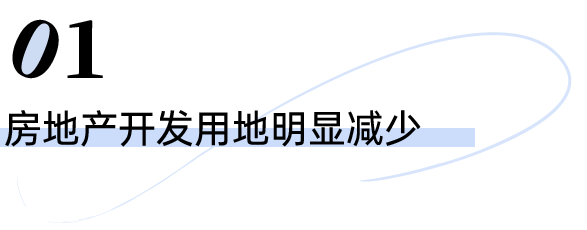 高库存压力下今年房地产开发用地供应明显减少